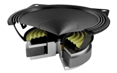 AP 5 Woofer | 150 W Peak Power | 130 mm | 4 ohm